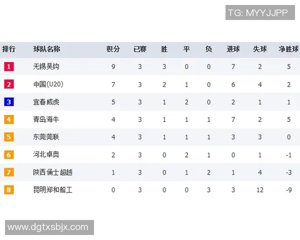 西甲联赛球队系数：西甲联赛球队的系数排名与分析