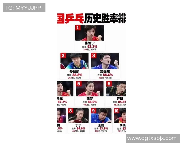 南京乒乓球队在全国个人能力排行榜中荣登第八名展现强劲实力
